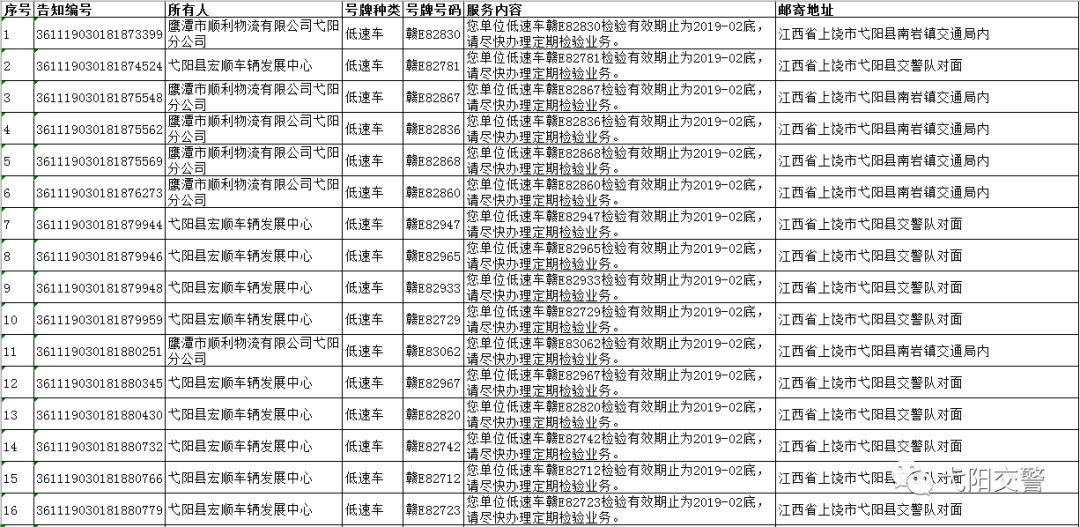 弋阳人口有多少人口_江西弋阳有什么特产