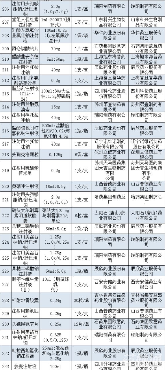 山东省人口与计划生育条例2021_山东省计划生育证(2)