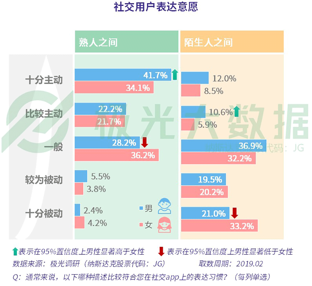 常州市近几年来人口数据_常州市地图(3)