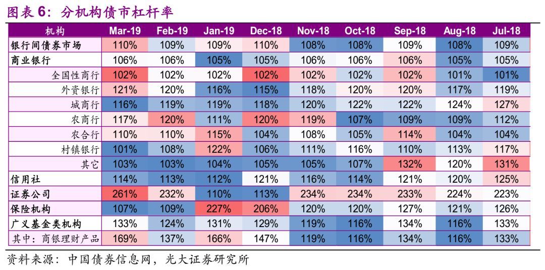 企业债利息是否计入gdp_央妈当道 欧央行GDP的35 买下9 的欧洲企业债(3)