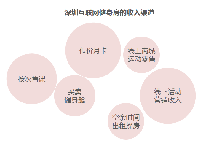 日本食烟人口