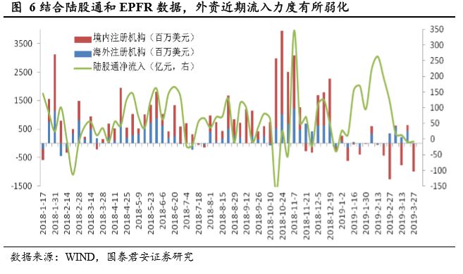 投资与经济增长总量模型公式推到过程(2)