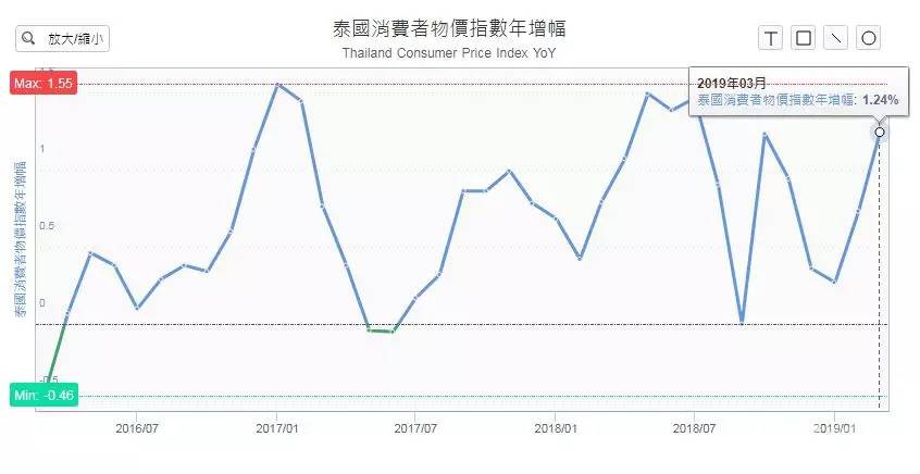 贵阳旅游五一黄金周gdp_史上 最热五一黄金周 来了,旅游消费三大投资主题前瞻(2)