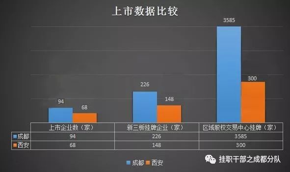 丝绸之路经济带金融总量数据_丝绸之路经济带(2)