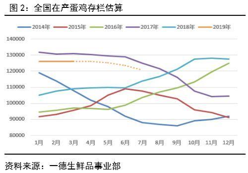 流动人口排名_流动人口婚育证明图片