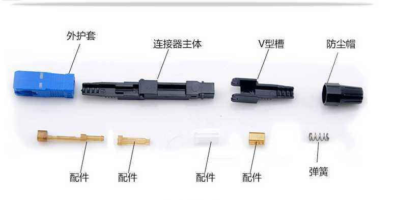 快速连接器的使用方法,连接器安装图怎么安装_光纤