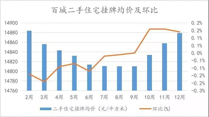 九台市202O年人口_2021年日历图片(2)