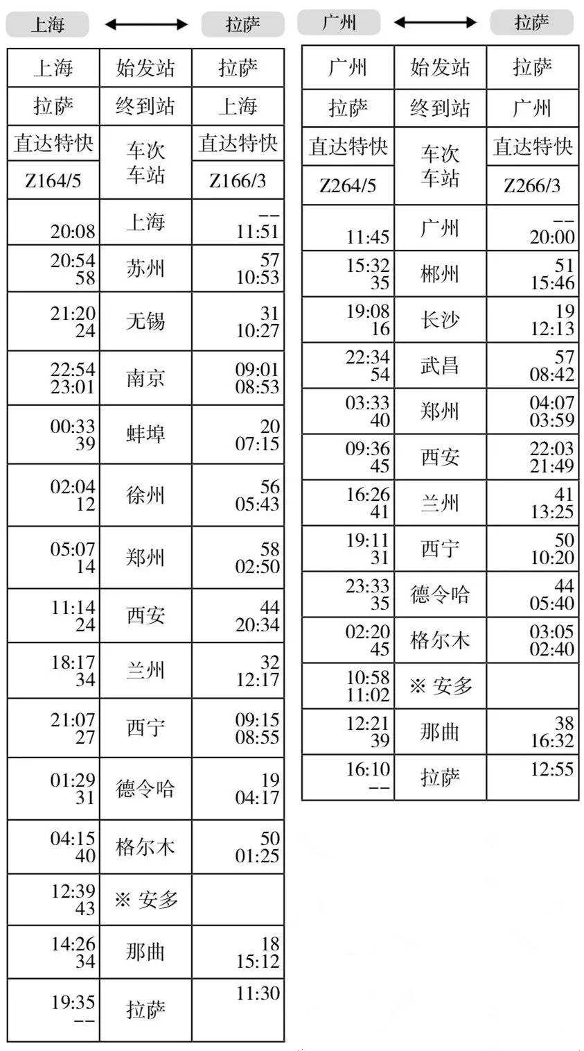 受到此次调图的影响,由西安北开往张掖西的d2679/d2678次旅客列车和由