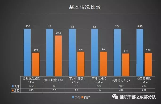 丝绸之路经济带金融总量数据_丝绸之路经济带