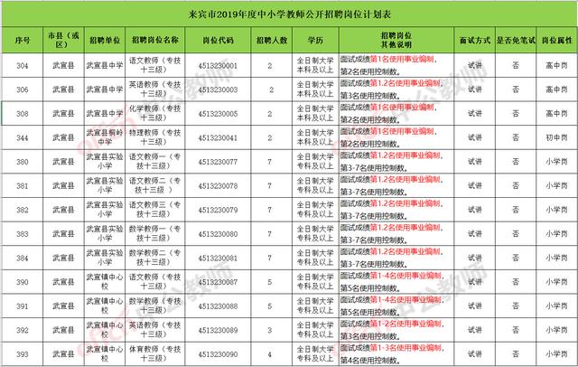 控制人口数量英语_控制人口数量(3)