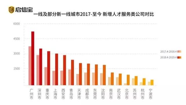 武汉市流动人口数量_别惊讶了,河南硬核也不止这一次了(3)