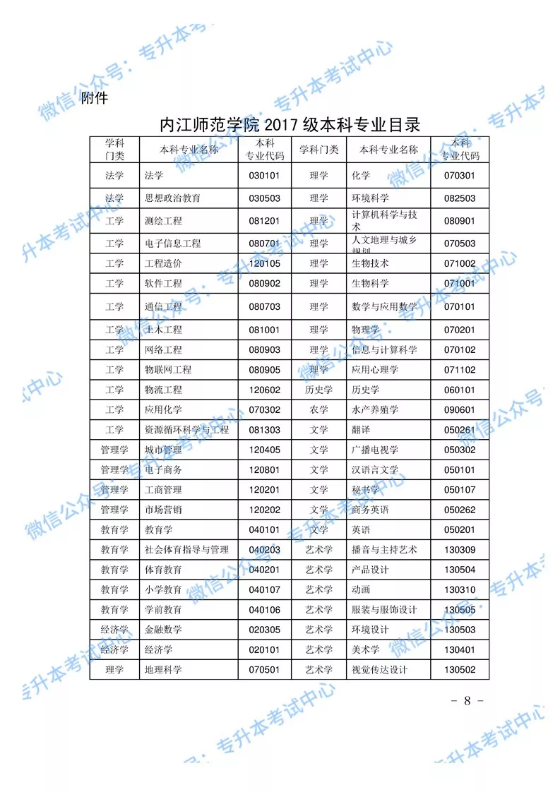 四川省内江市2019年常住人口_内江市2021年中考试卷(2)