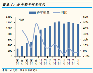 可支配月收入和人均Gdp_13省居民人均收入跑赢GDP 江苏增速排名全国第五(2)