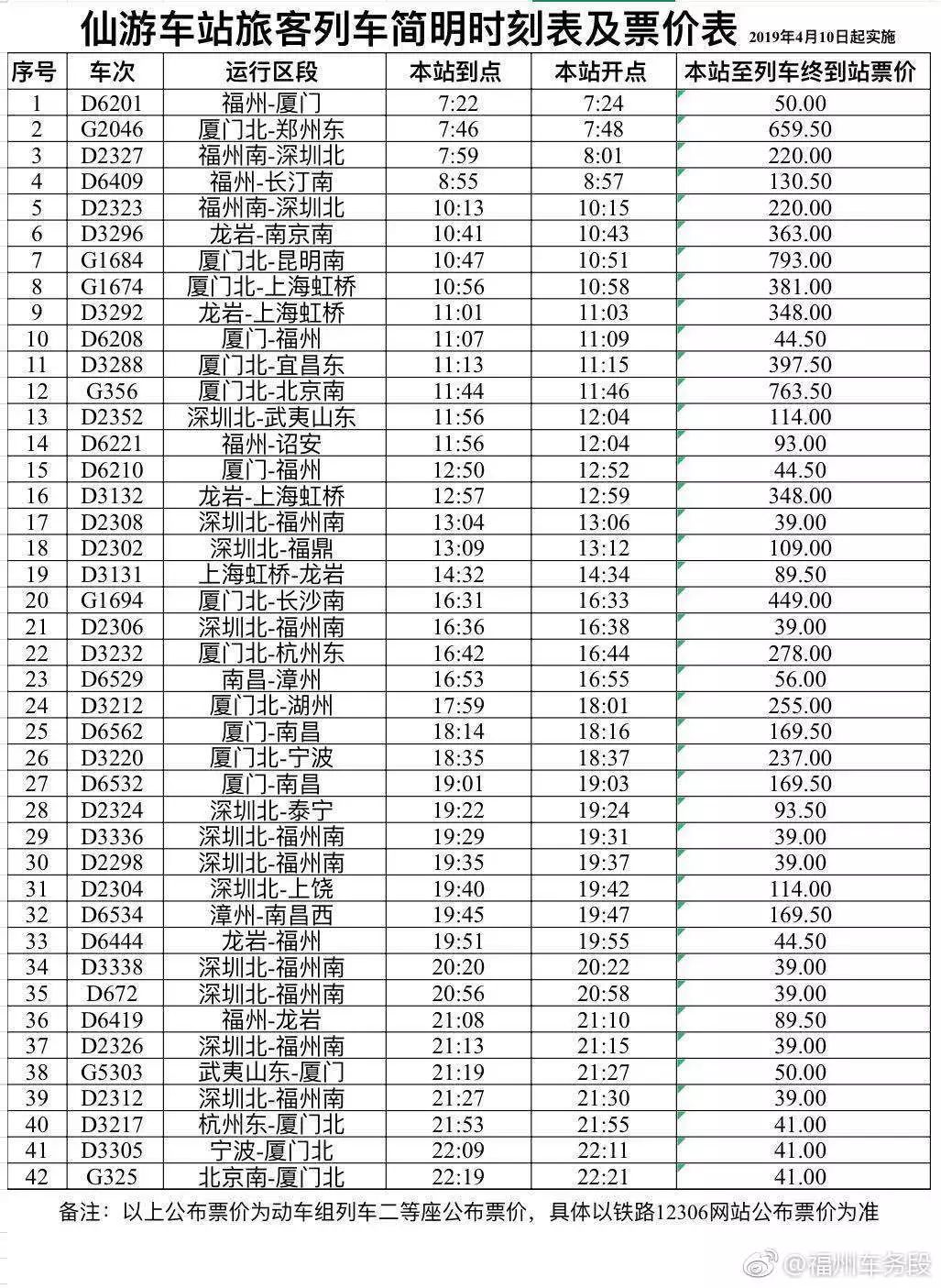 仙游动车站最新的42班次列车时刻表,票价表都在这!_铁路