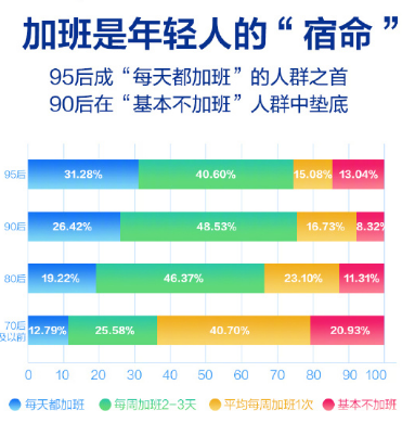 人口细分成功的依据是什么_什么是成功图片(2)