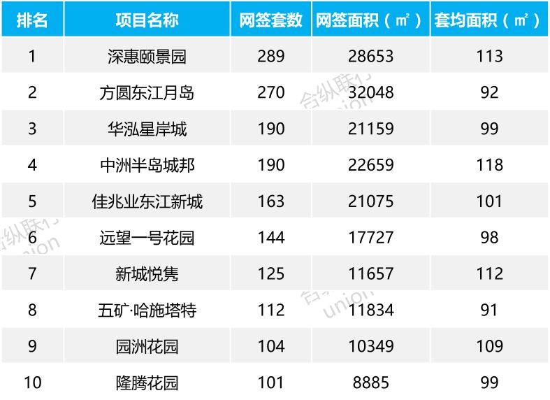 2020年惠州市第一季_惠州全市A级旅游景区今年第一季度损失将超4亿元