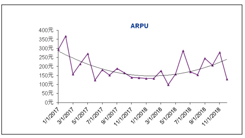 一亿的投资一年能产生多少gdp_3月黄金10个神奇瞬间 GDP大好,空头暴赚 1100 手(2)