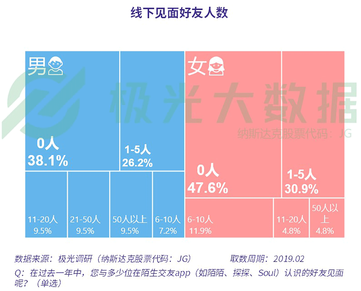 gdp计算丈夫给妻子红包吗_微信红包图片(3)