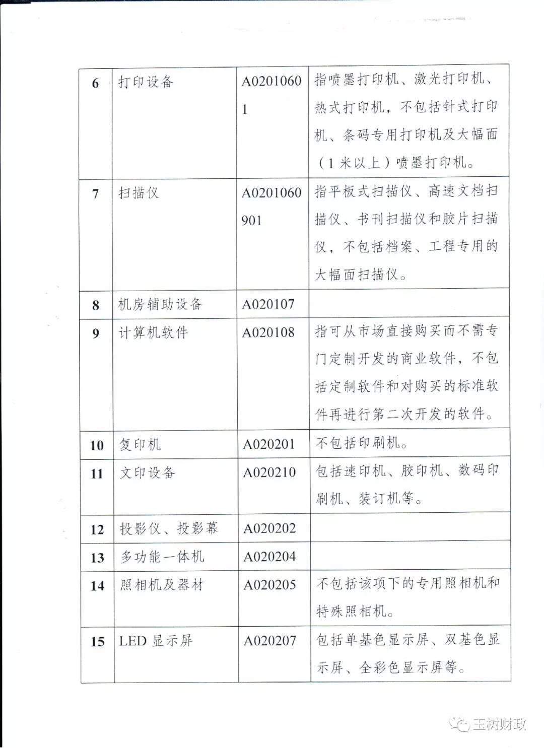 青海省玉树州2020年gdp_玉树州地图