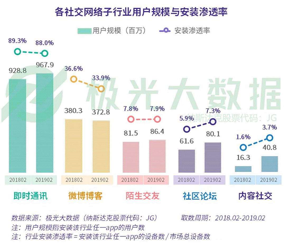 2020至2018年gdp数据分析_近几年我国gdp数据图(3)