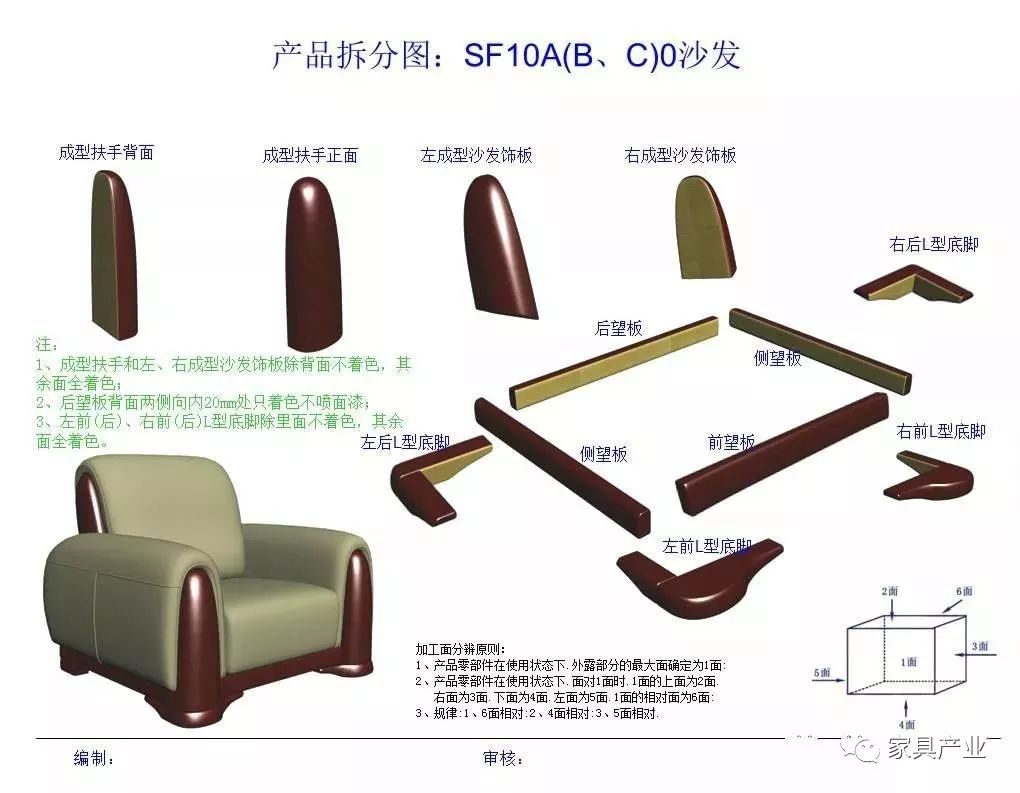 览城品鉴|18种沙发产品木制件 详细拆分图!