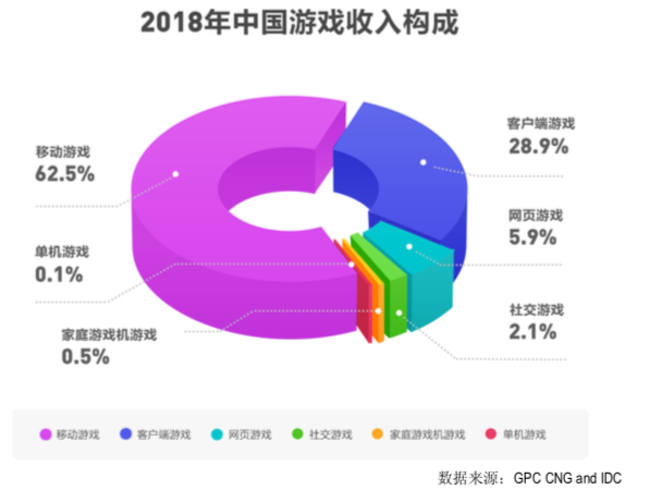 吉比特老总_吉比特无源光纤接入图