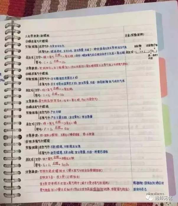 728分学霸的笔记遭曝光!原来考高分的诀窍在这里.