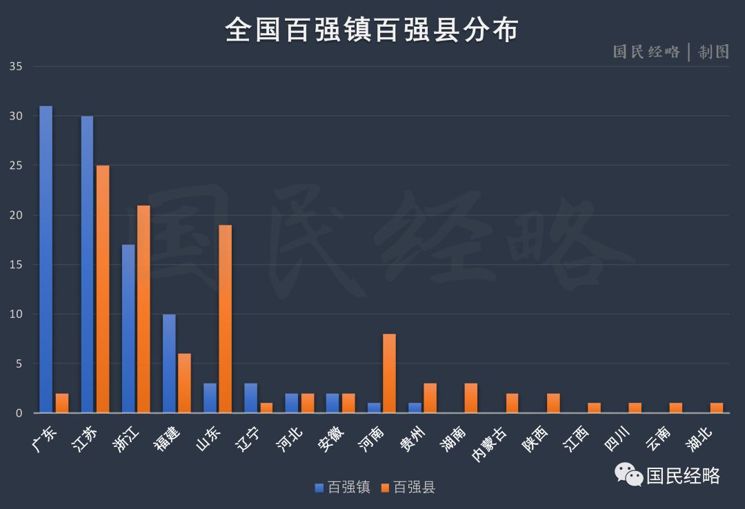 人口多少要撤市_邵东市多少人口