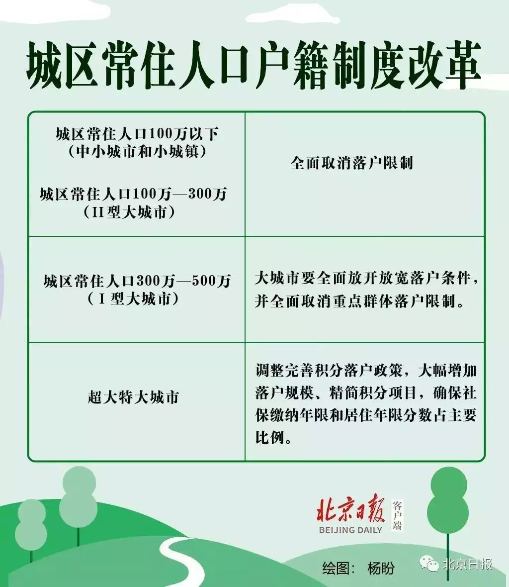 珠海市万山镇有常住人口多少_万山镇有多少人口(3)