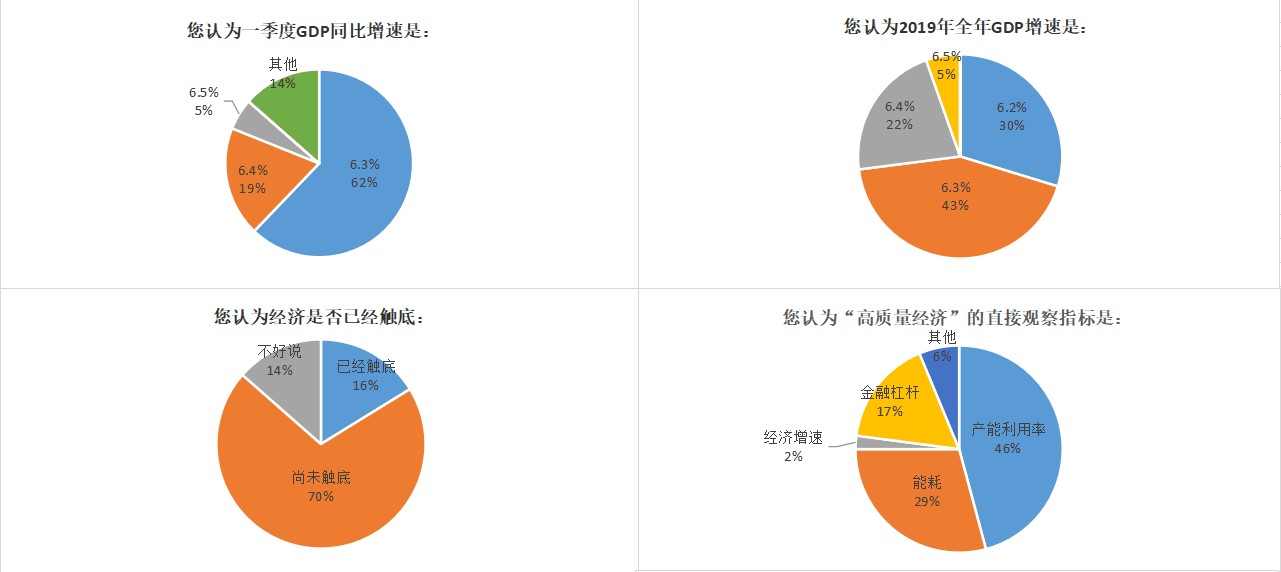 2019年修水县人口和GDP_人口普查