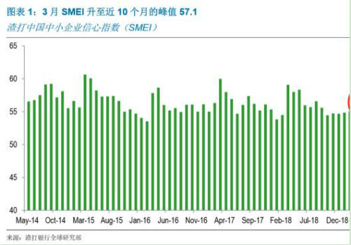 银行网点密度与经济总量的_水的密度与温度对照表