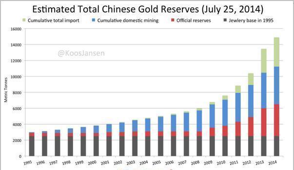 金融总量是一国经济_一国两制图片(2)