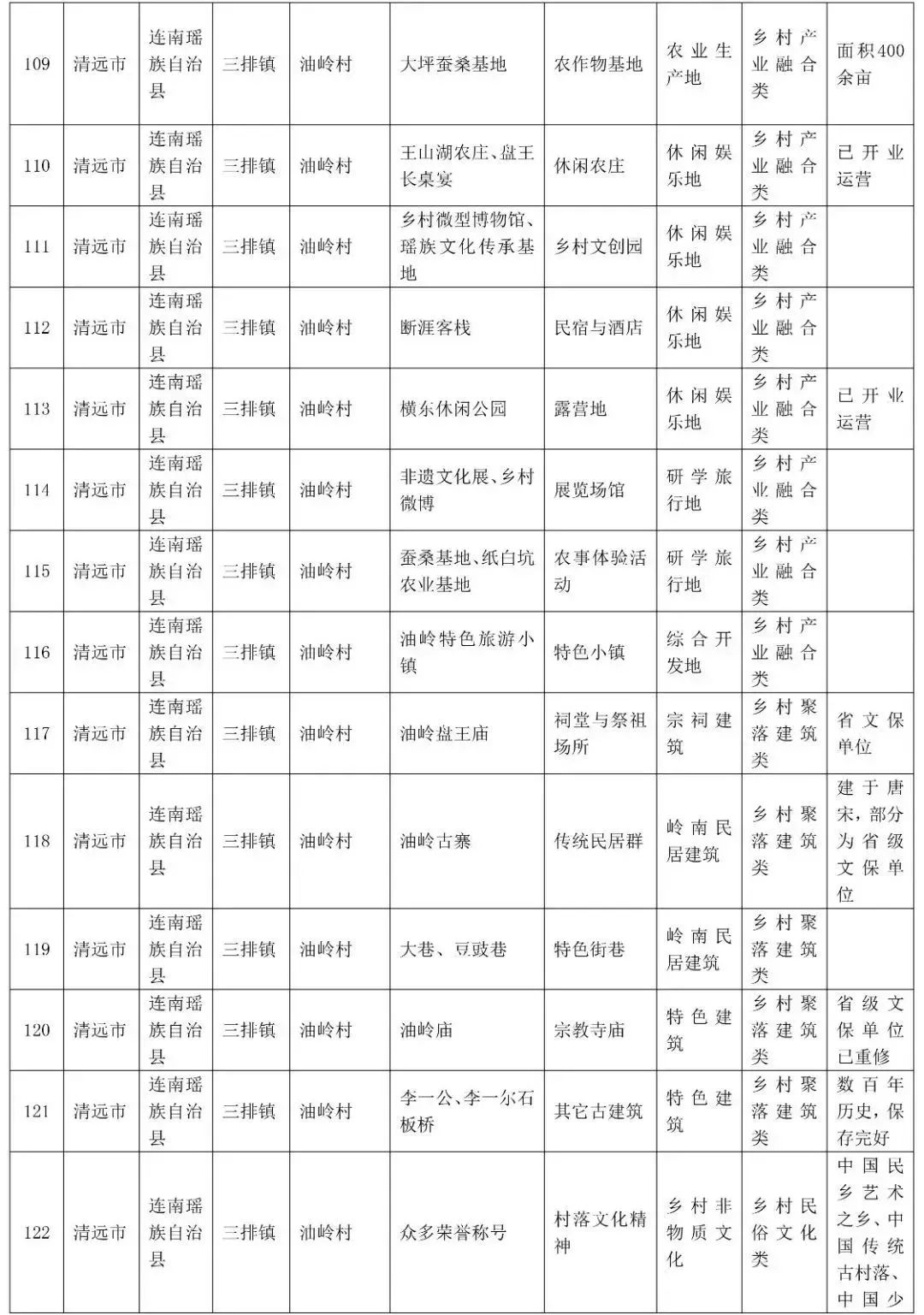 游埠镇GDP_杏坛镇gdp数据图(2)