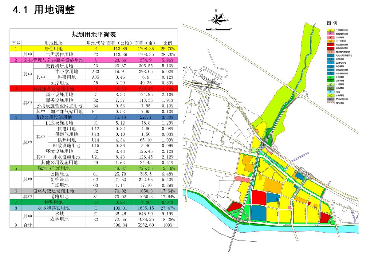 休闲居住几大功能板块,全面对接兰州市产业机构升级战略和安宁区教育