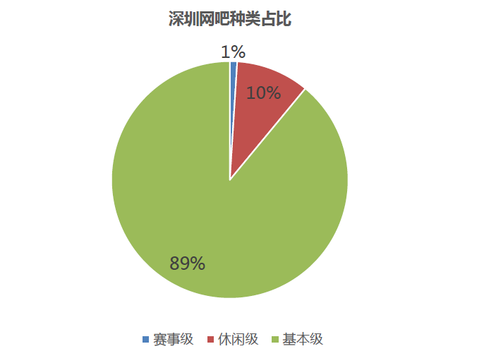 人口与消费_2017中国音乐产业发展报告 总报告(3)