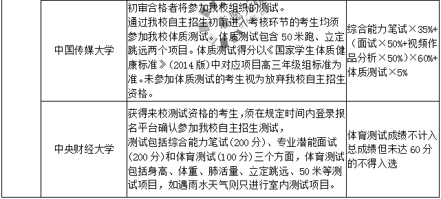 校对招聘_国韵教育加盟电话是什么(2)