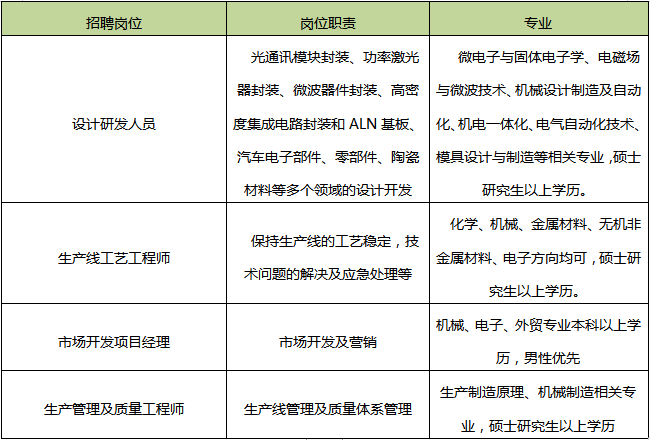 鹿泉招聘信息_2019平乡县招聘融媒体 民政社会救助工作人员准考证打印入口 已开通