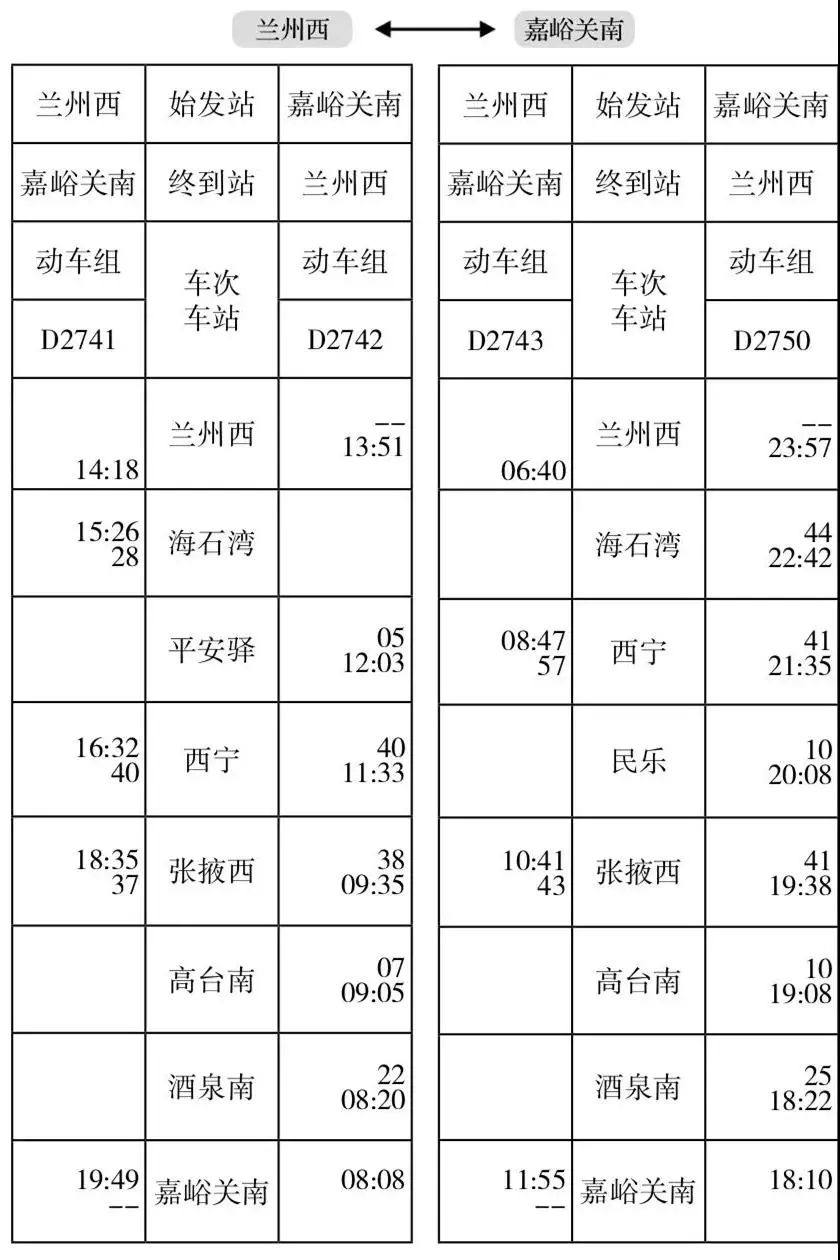 西宁最新人口多少_西宁城北区最新规划