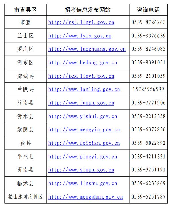 山东人口普查补贴发放时间_山东人口变化统计图(3)