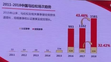 中国人均gdp8016美元_2016各省居民人均收入和人均GDP排名(2)