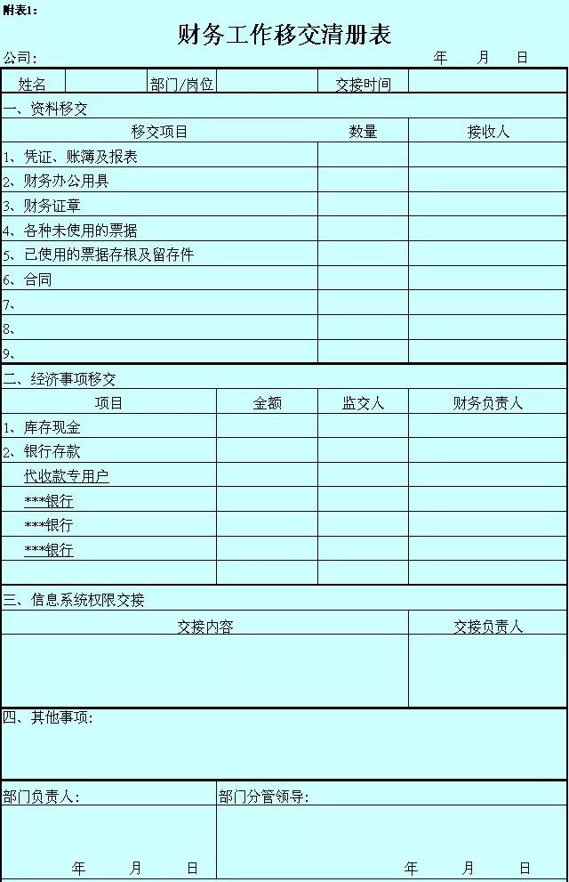 会计离职工作交接详细清单!适合所有企业!