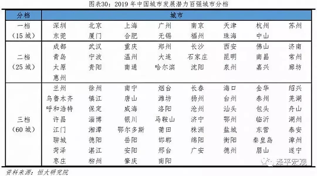 乌鲁木齐gdp及人口_新疆南北疆大环游 丝绸之路 敦煌 嘉峪关 兰州十五日(2)