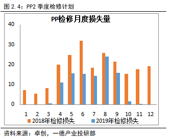 gdp膜_GDP利器丨这8个重大工业项目中西咸占据两席,注西安经济新活力