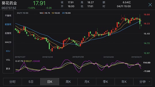 人口膨胀带来的问题_2015年中国大陆总人口达13.7亿 男比女多3366万(2)