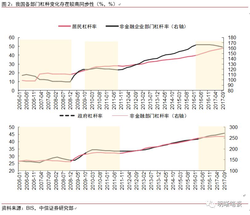 美国人口与居民主要特征_美国人口与河流(3)