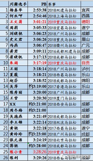 201988.7排行榜_理财基金排名2018排行榜,10月24日理财基金收益排名排行榜