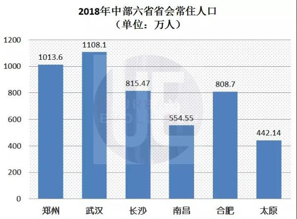 南昌合肥人口_南昌大学