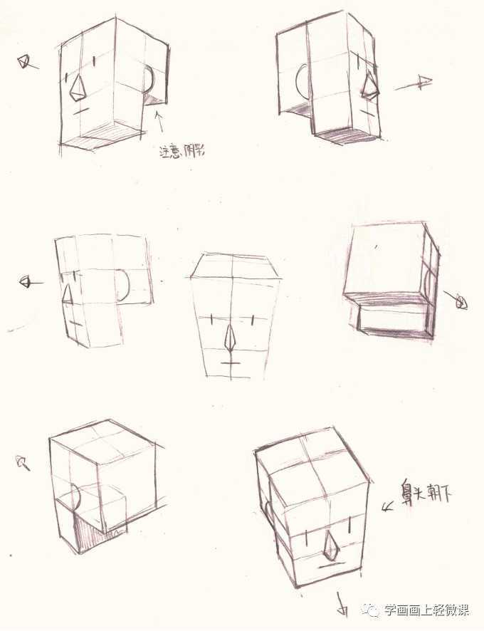 零基础学绘画漫画人物，五官与脸部的画法详解