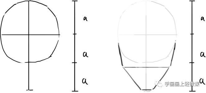 零基础学绘画漫画人物，五官与脸部的画法详解