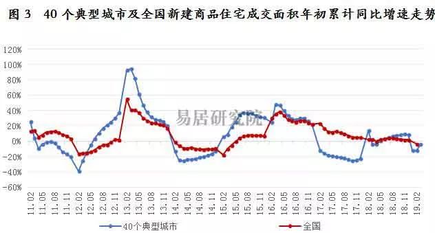 第一季度gdp四大一线还是稳_上海领衔,南京超越武汉,温州增速明显,2021一季度GDP50强城市(3)